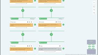 Automate your content generation with Syntetica.ai