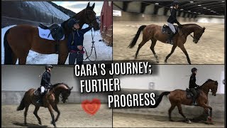 OUR JOURNEY; further progress! Never give up.