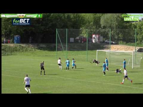 Garbarnia Kraków - Karpaty Krosno 2-0 [SKRÓT MECZU]