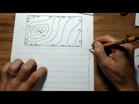 Topografia | Altimetria - Curvas de Nível | Exemplo de perfil de terreno