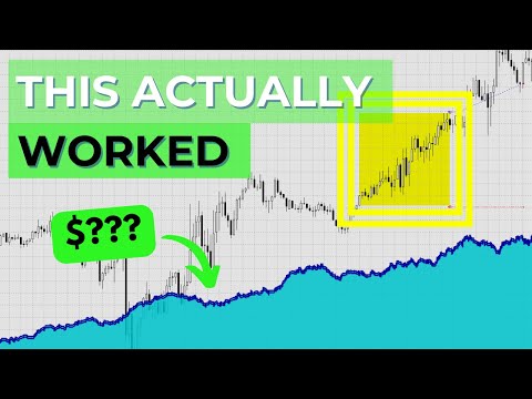 Video RangeBreakout EA MT5