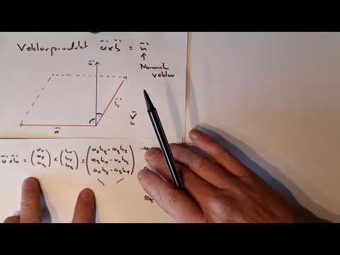 Vektorprodukt, Kreuzprodukt, Grundlagen und Tricks zur einfachen Berechnung