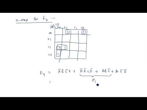 Number Systems Decimal Number System STLD Lec 01