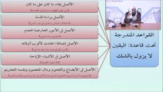 صورة 25الأصل في الأبضاع واللحوم ومال المعصوم ونفسه التحريم - أيمن الحبشي - التأهيل الفقهي