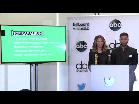 Chrissy Teigen Announces Top Rap Album Finalists - BBMA Nominations 2015