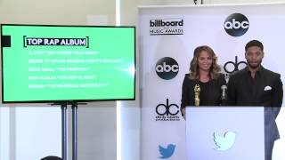 Chrissy Teigen Announces Top Rap Album Finalists - BBMA Nominations 2015
