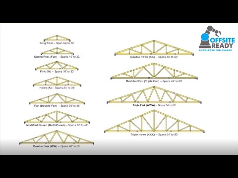 Mentor Intro - Andrew Livingstone
