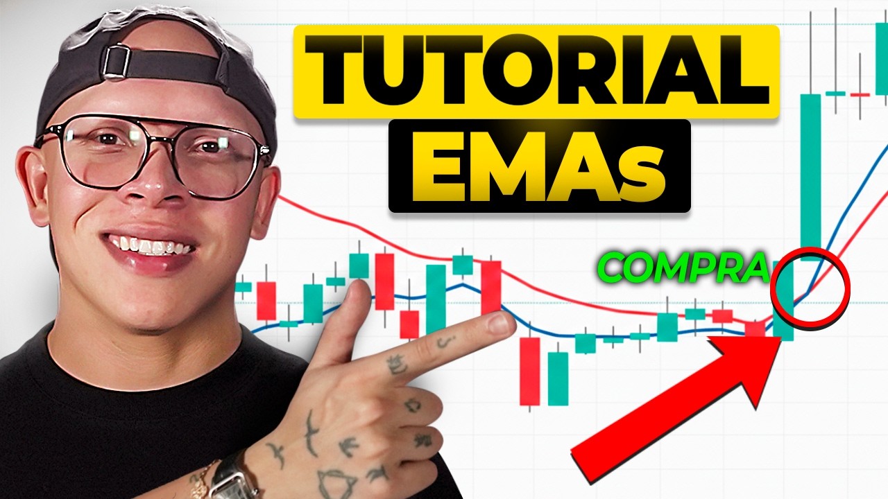 El Error #1 Usando EMAs Que Hace Perder a los Traders