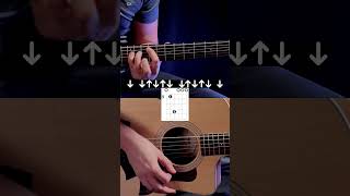 Iris - Goo Goo Dolls | Guitar Chords / strumming #shorts #guitar #tutorial