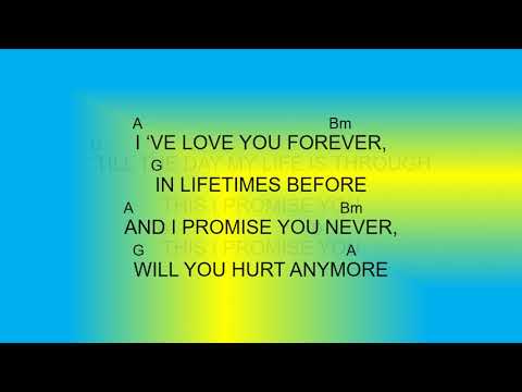 This I promisse you - N'Sync