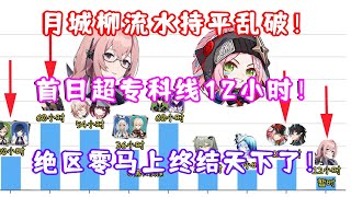 Re: [絕區] 所以為什麼要讓月城柳帶眼鏡