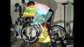 Javi R.'s Shiv FitForPower session