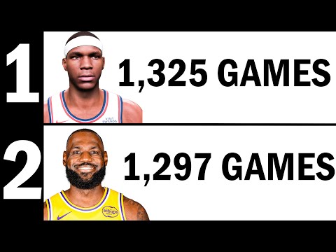 Simulating Until LeBron's 10 Point Streak Gets Broken