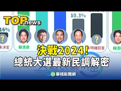 決戰2024！　總統大選　最新民調解密