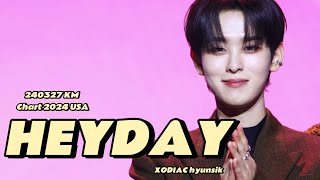 Download lagu [4K] 240327 소디엑(XODIAC) 현식 원현식 HYUNSIK - HEYDAY | KM Chart 2024 USA | 가로 직캠 focus fancam mp3