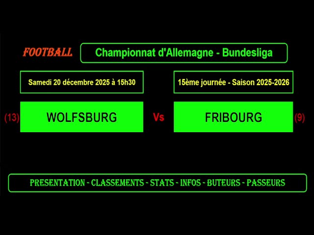 Wolfsburg vs Freiburg Summary & Highlights