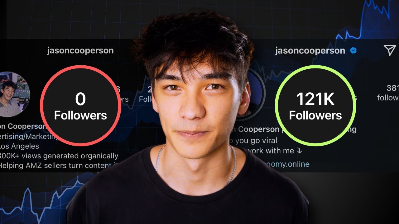 I BLEW UP An Instagram Account As Fast As I Could