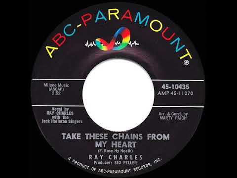 1963 HITS ARCHIVE: Take These Chains From My Heart - Ray Charles