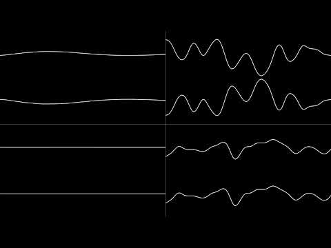Geoff & Tim Follin - "Equinox (SNES)" Full Soundtrack [Oscilloscope View]