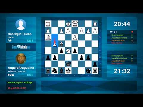 Chess Game Analysis: Henrique Lucas - AngeloAraguaina : 0-1 (By ChessFriends.com)
