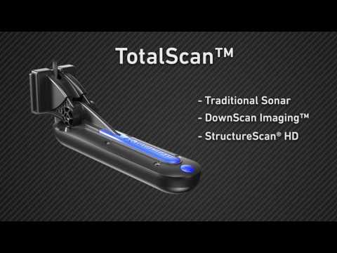 Lowrance Elite Ti - the TotalScan Transducer