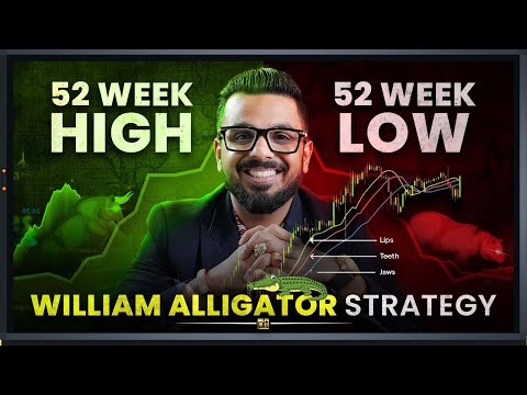 How to Trade 52 Week High & Low Stocks with Williams Alligator Indicator | Share Market