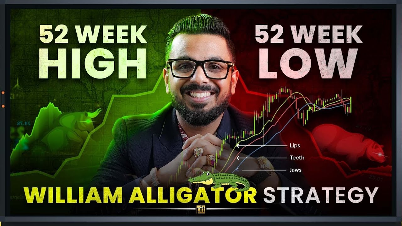 How to Trade 52 Week High & Low Stocks with Williams Alligator Indicator | Share Market