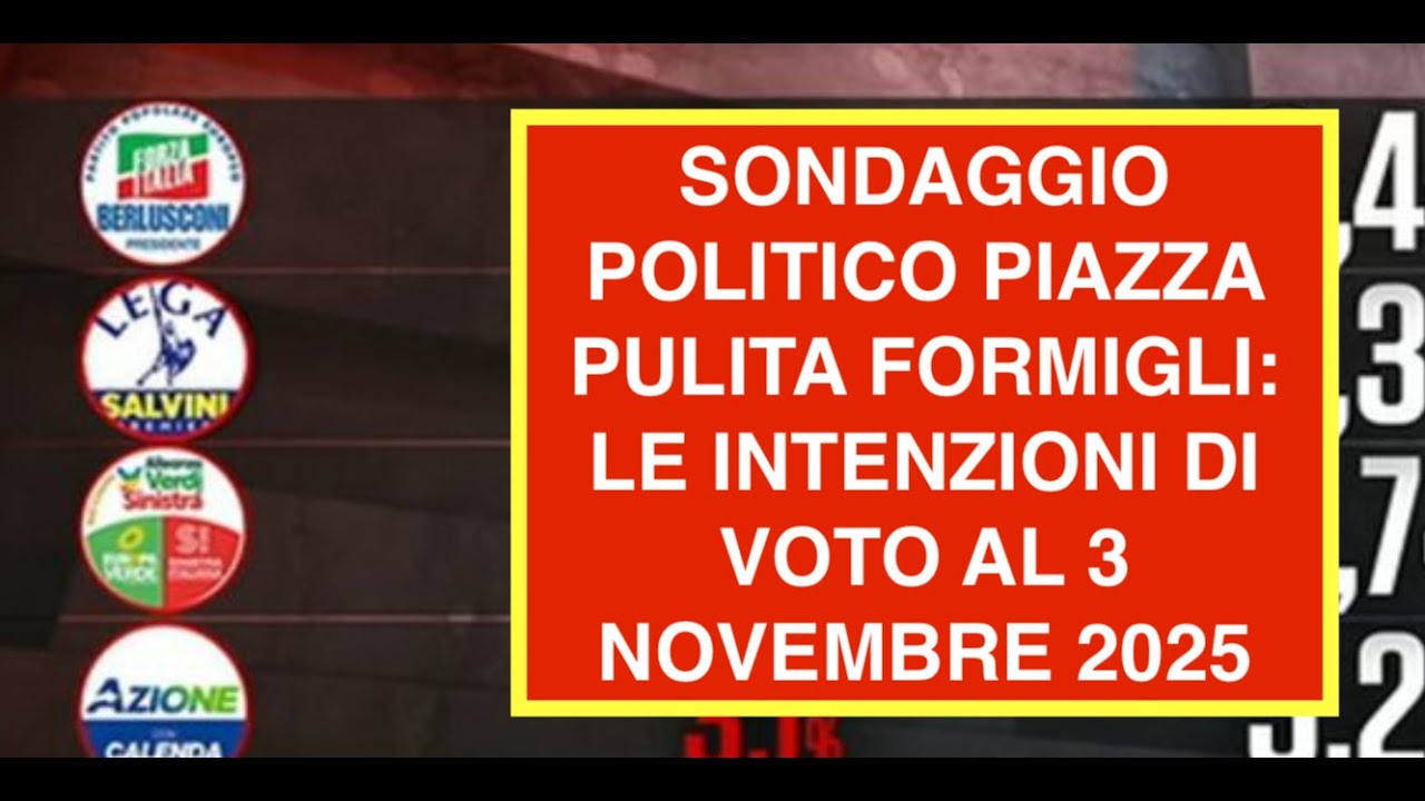 SONDAGGIO POLITICO PIAZZA PULITA FORMIGLI: LE INTENZIONI DI VOTO AL 3 NOVEMBRE 2025