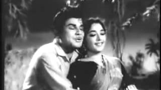 Download lagu Anbulla Maan vizhiyae mp3