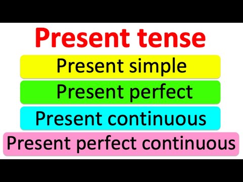 Learn the PRESENT TENSE in 4 minutes 📚| Learn with examples