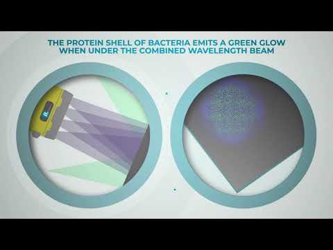 Bactiscan by EiT International