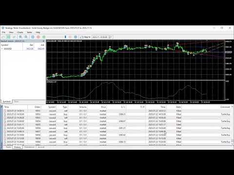 Video Gold Honey Badger