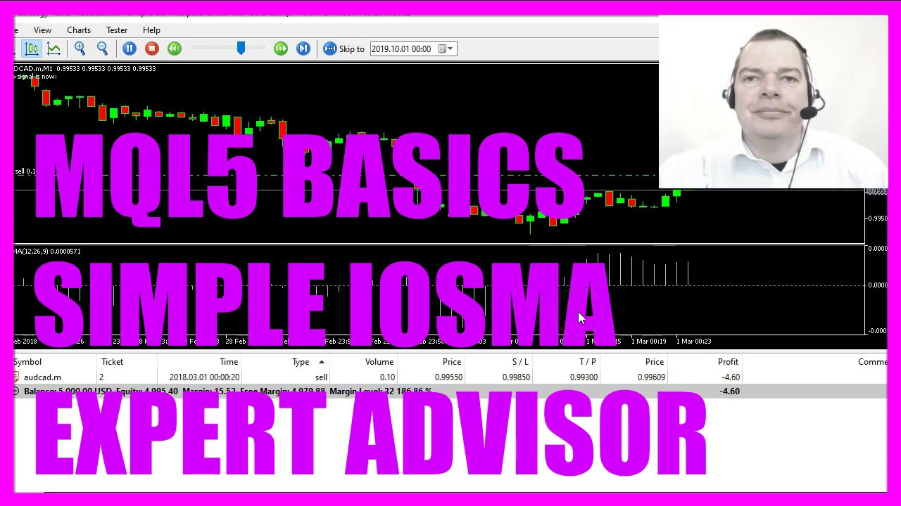 LEARN MQL5 TUTORIAL BASICS - 43 SIMPLE IOSMA EA