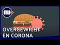 Waarom het coronavirus heftiger is voor mensen met overgewicht | NU.nl