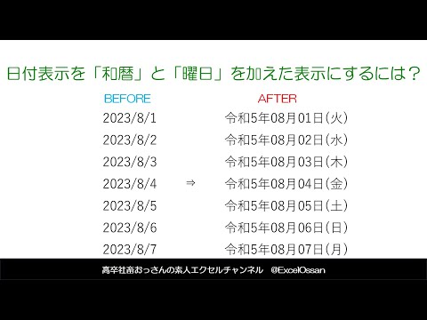 Outlook で暦週を表示または非アクティブにする (チュートリアル)