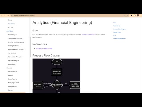 Prophet Model Analysis