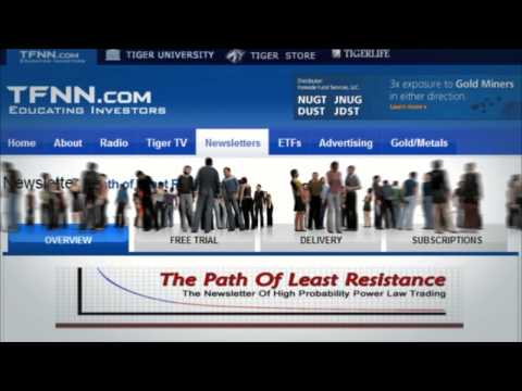 Jan 23rd Tiger Tech Hour with Basil Chapman on TFNN - 2015