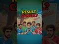 Pepar Leak Ho Gaya Result Cancel Ho Gaya Shorts Peparleak Comedy
