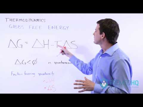 Gibbs Free Energy