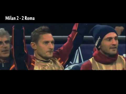 AS Roma All Goals 2013 2014 Girone d'Andata