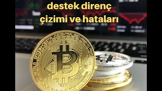 KRİPTO VE TÜM GRAFİKLERDE DESTEK DİRENÇ ÇİZİM HATALARI VE DESTEK DİREN