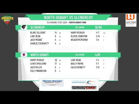 CTPL Premier League Boy's Under 15 Twenty20 Round 1 - North Hobart v Glenorchy