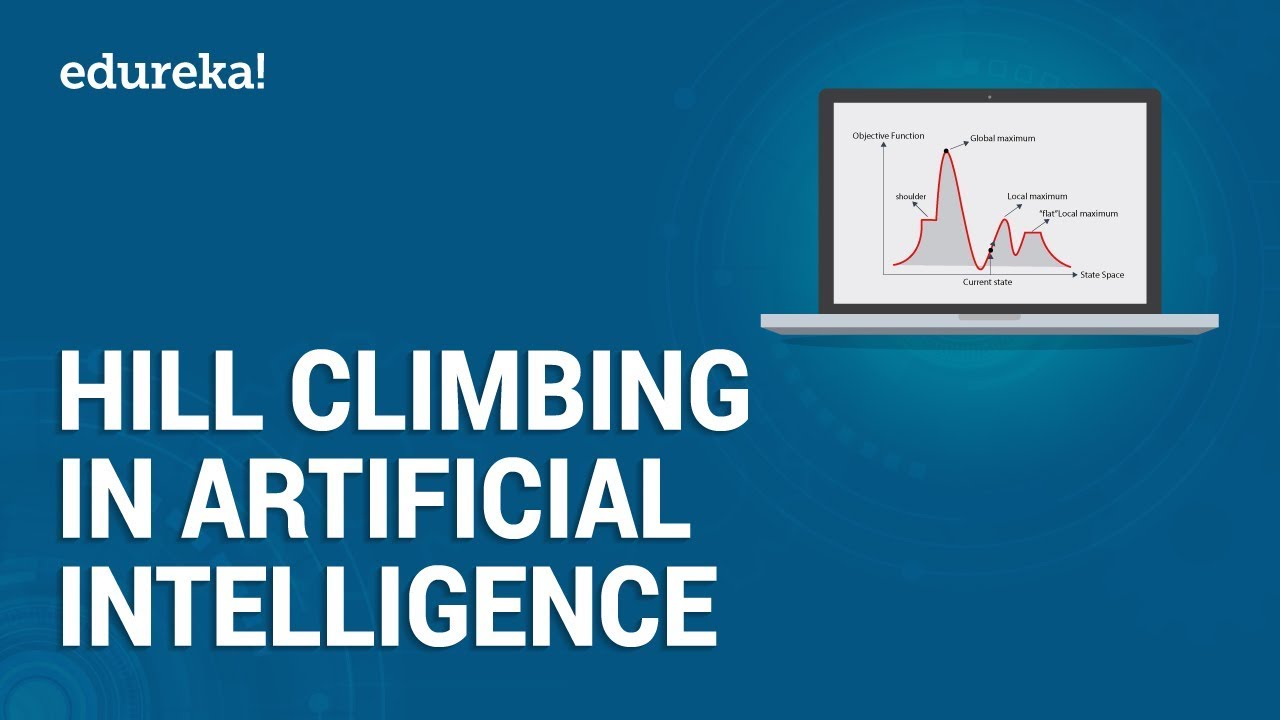 Hill Climbing Algorithm in Artificial Intelligence: A Comprehensive Guide
