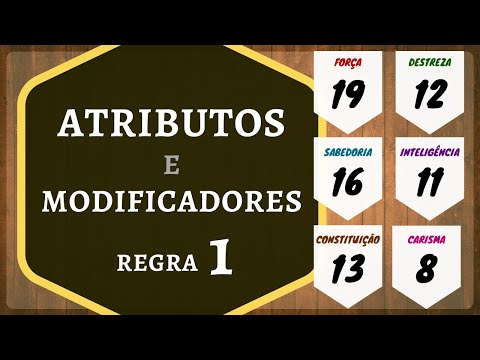 ATTRIBUTES AND MODIFIERS - The Foundation of Your D&D Character | Rules for Beginners 01