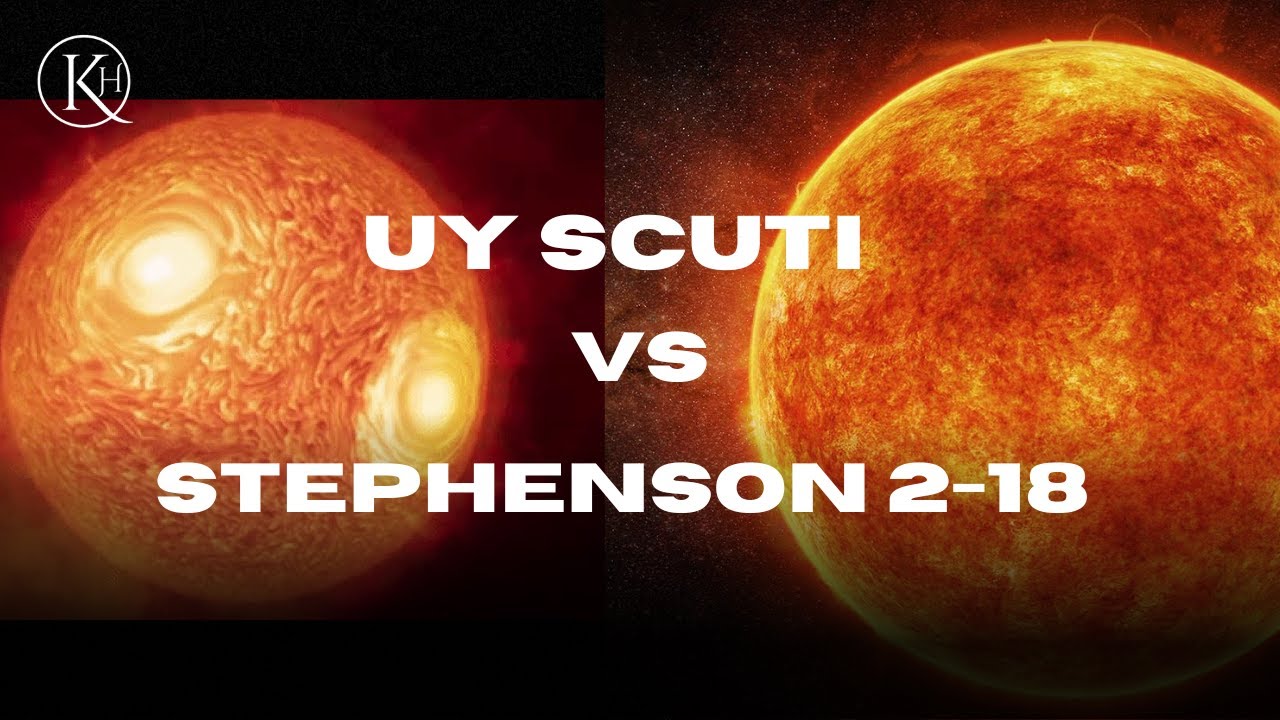 Cosmic Collision: UY Scuti vs Stephenson 2-18