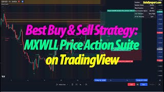 Mxwll Price Action Suite Trading Strategy by MXWLL Capital Trading