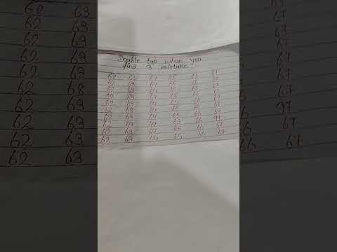 Double tap when you find 3 mistake #shorts #youtubeshorts #handwriting #education #fun #song