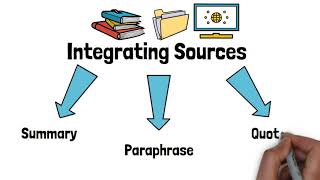 Integrating Sources