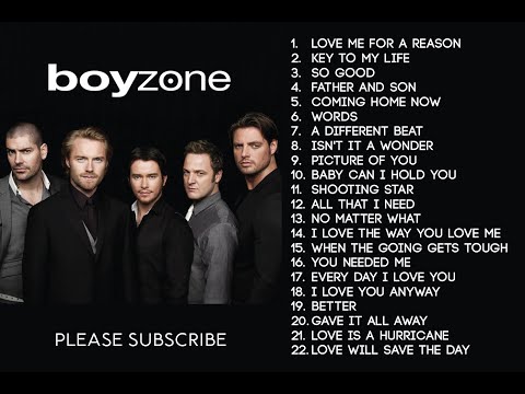 B.O.Y.Z.O.N.E Greatest Hits in Order of Release [till Apr 2022]