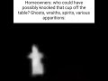 Ghosts, wraiths, spirits, and various apparitions